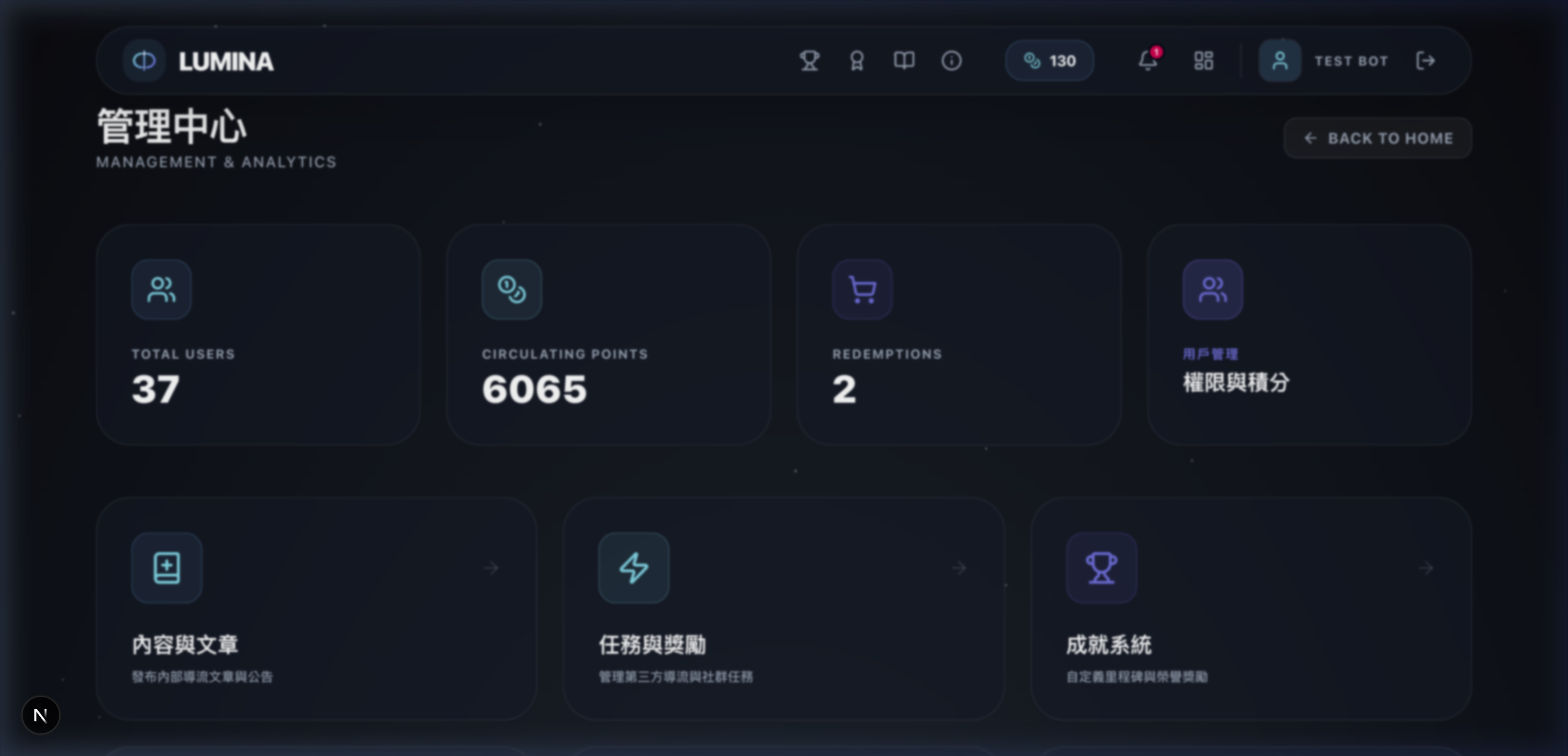 Lumina Admin Main Dashboard