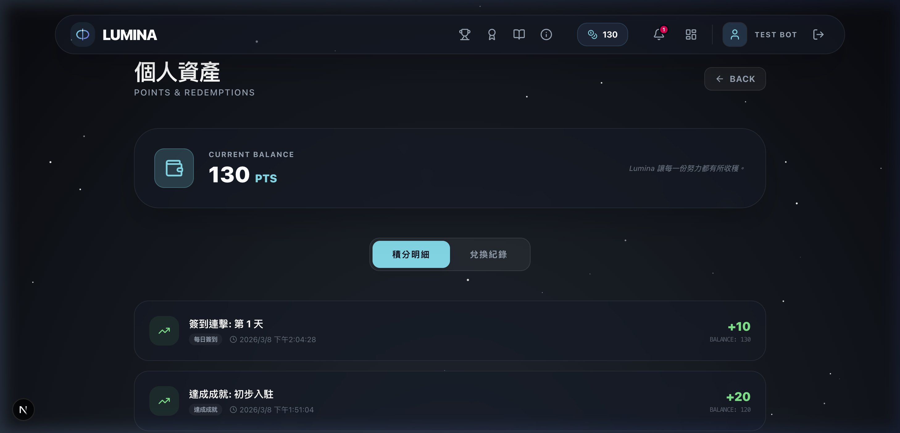 Lumina Frontend Asset History Page